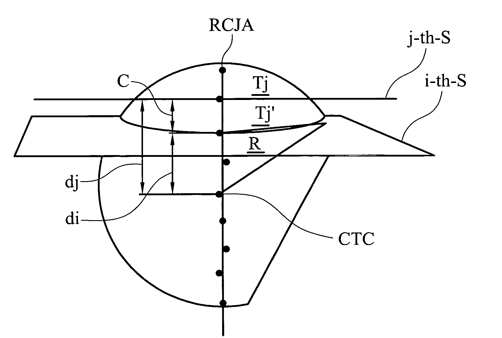 Image analysis methods for gleno-humeral joint morphology