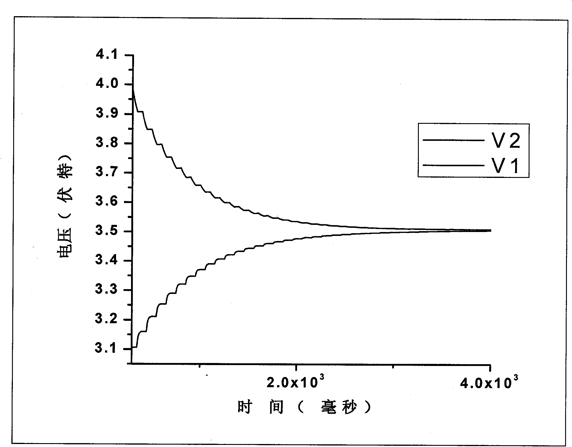 Active equalizing and protecting system of stackable series-connected lithium battery