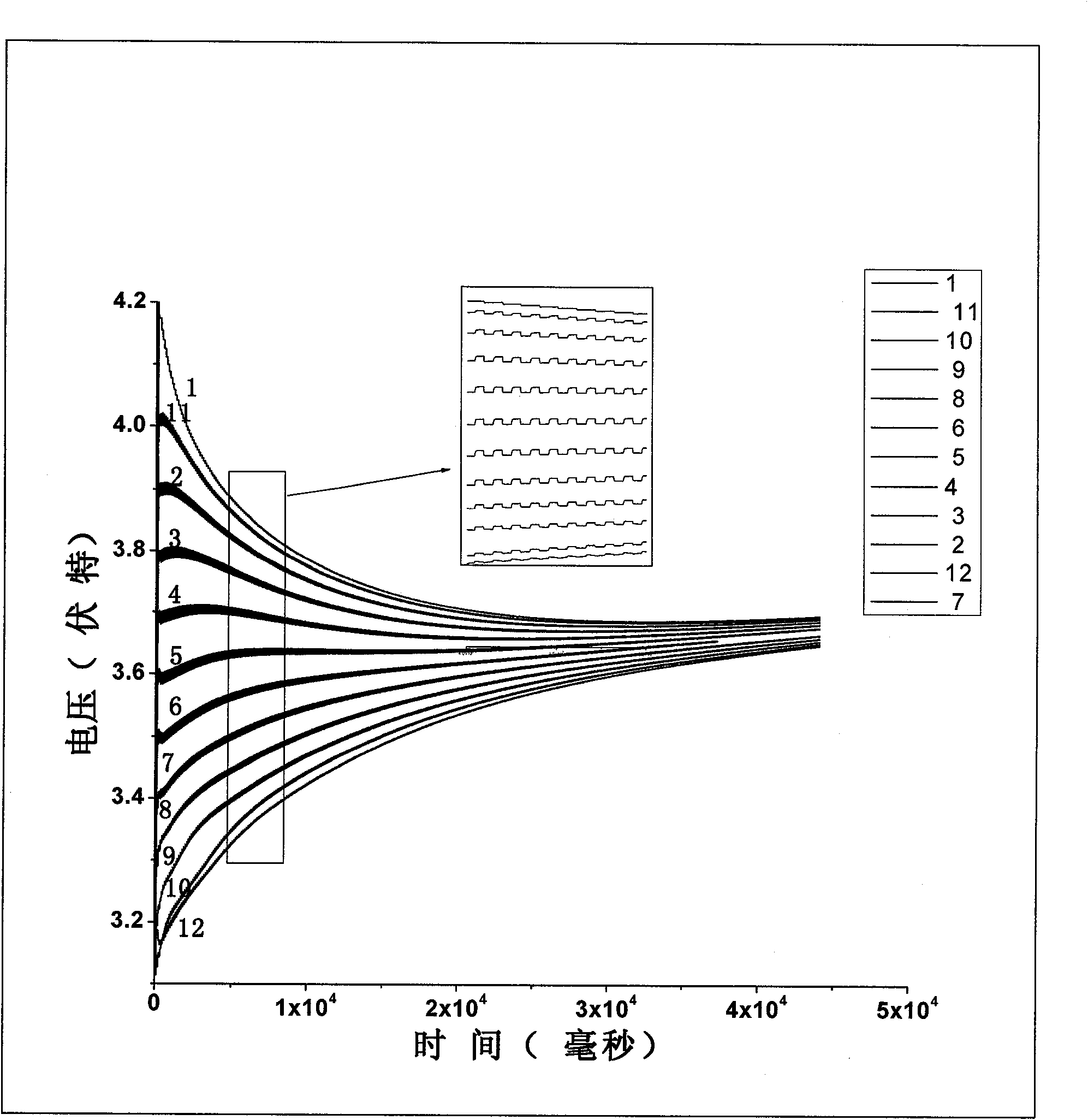 Active equalizing and protecting system of stackable series-connected lithium battery