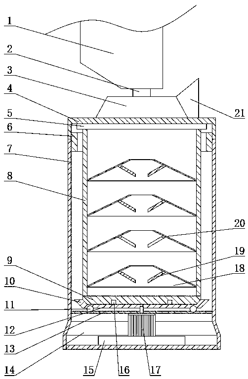 Preparation device of barium meal for imaging department