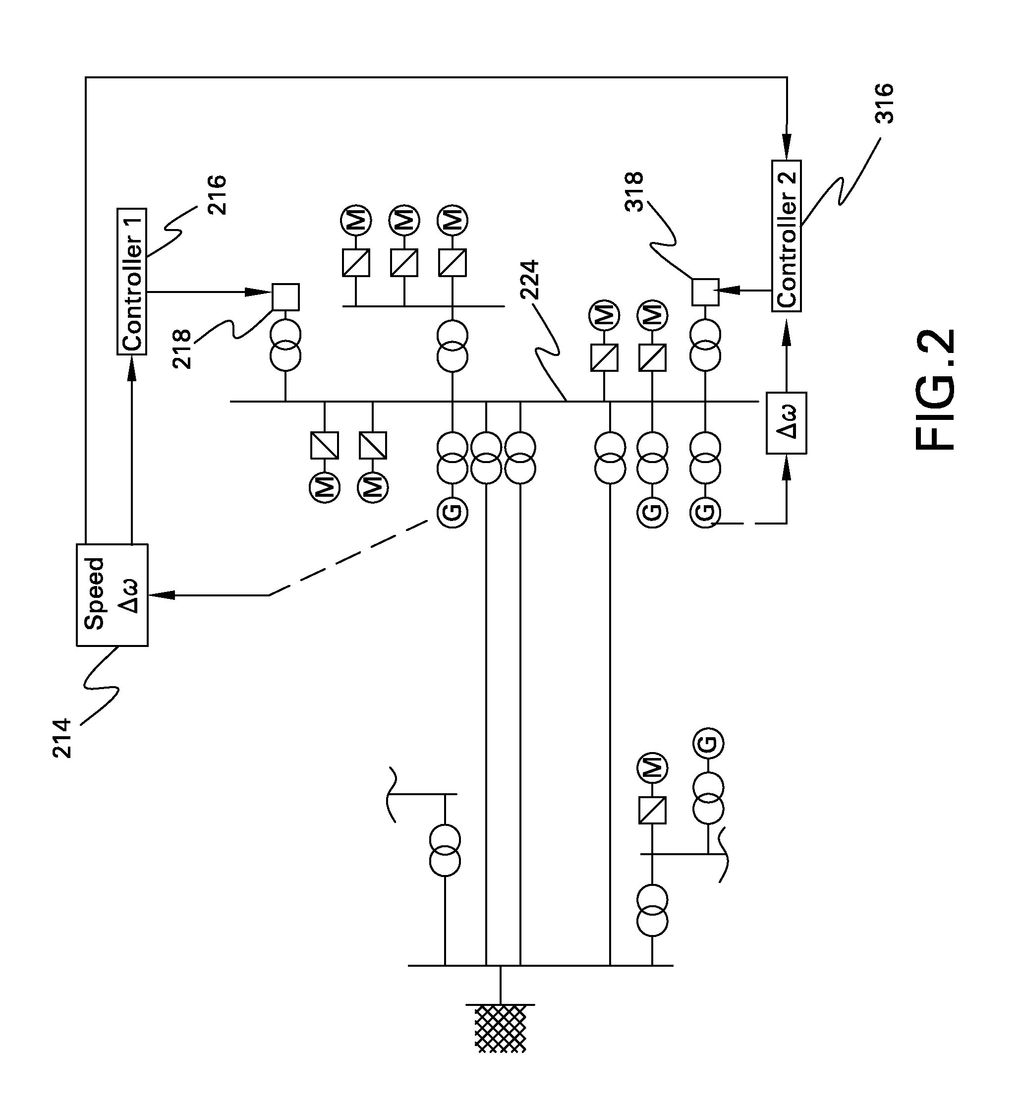 Power system stabilizer and method