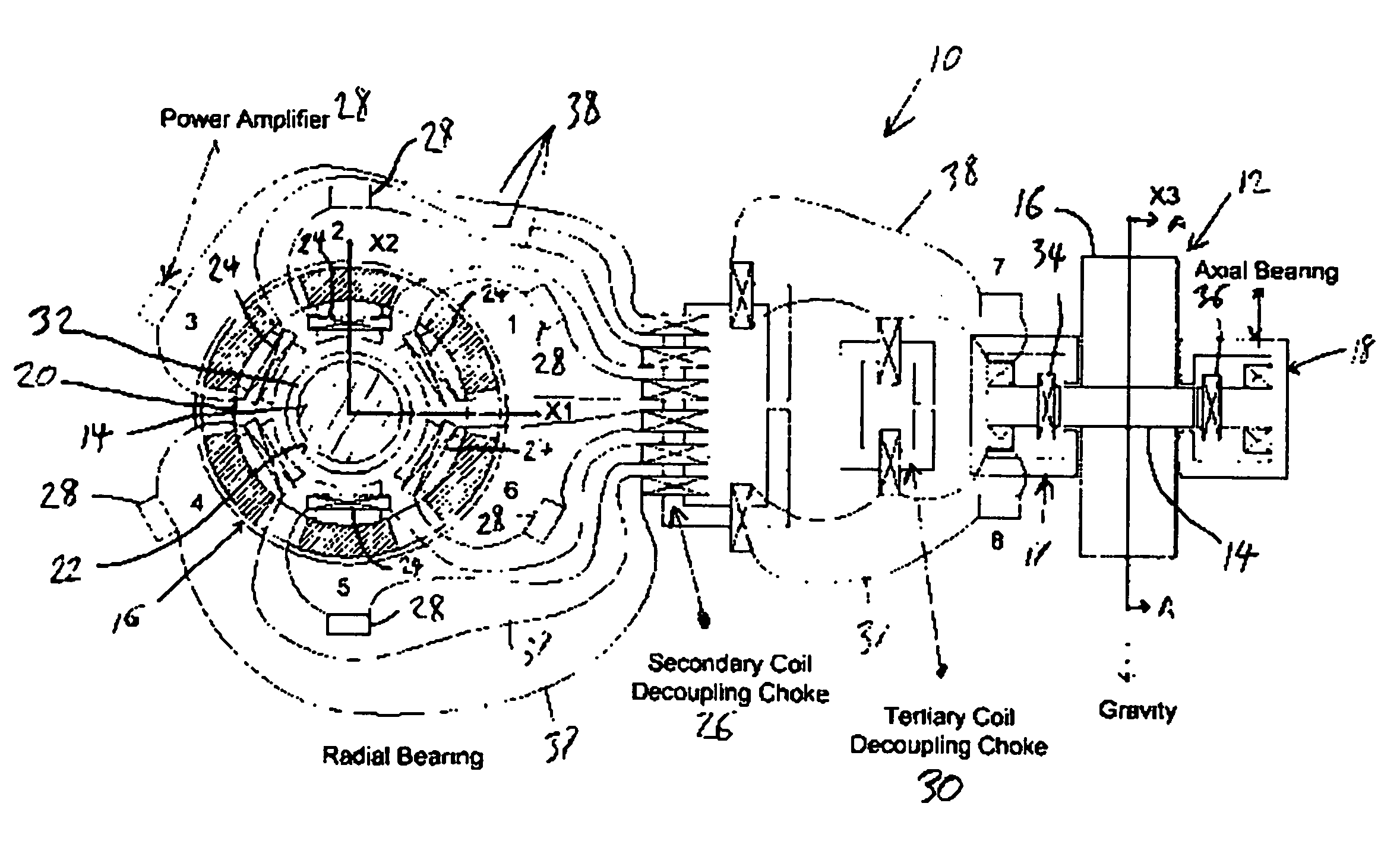 Fault tolerant homopolar magnetic bearings