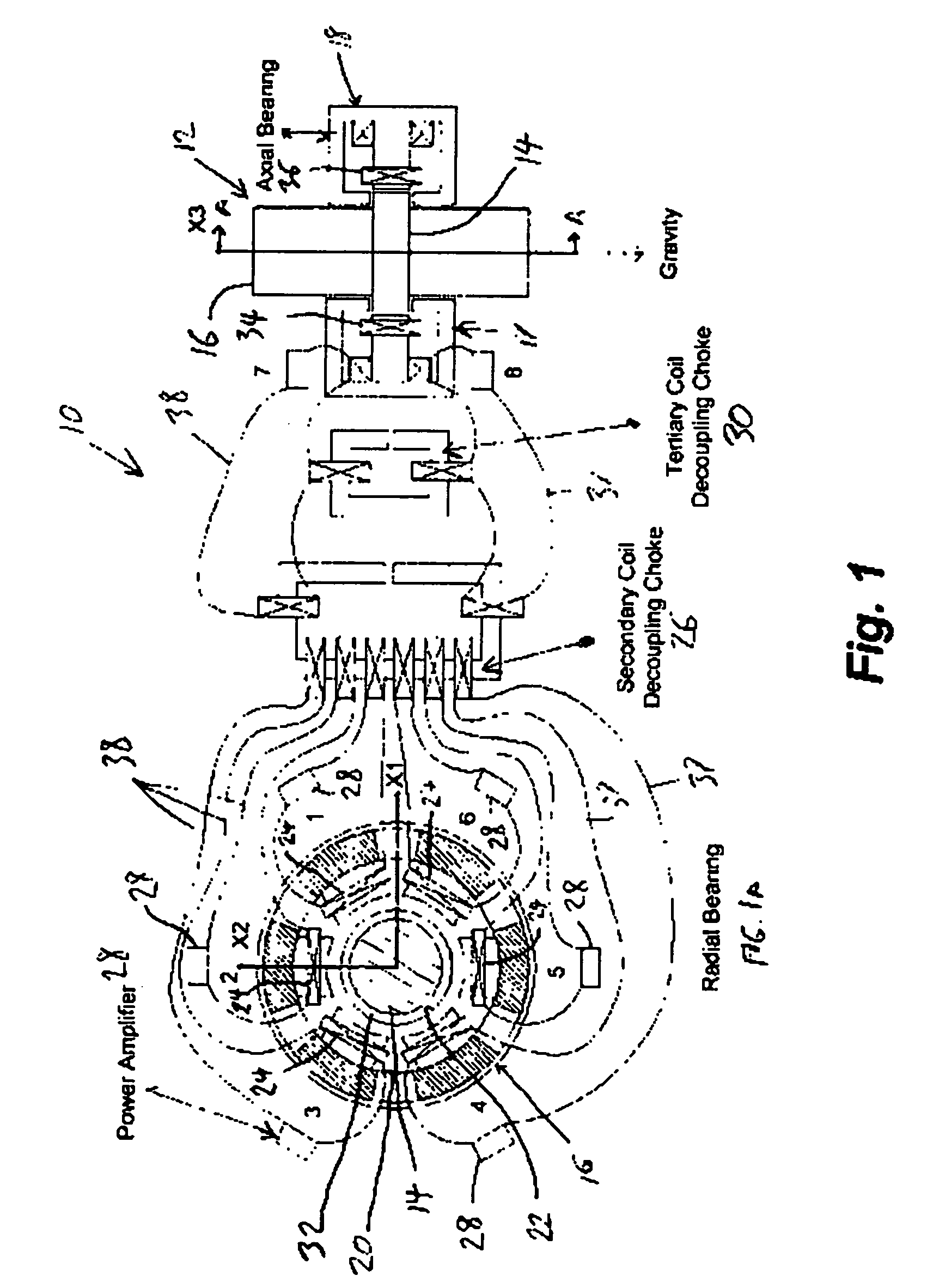 Fault tolerant homopolar magnetic bearings