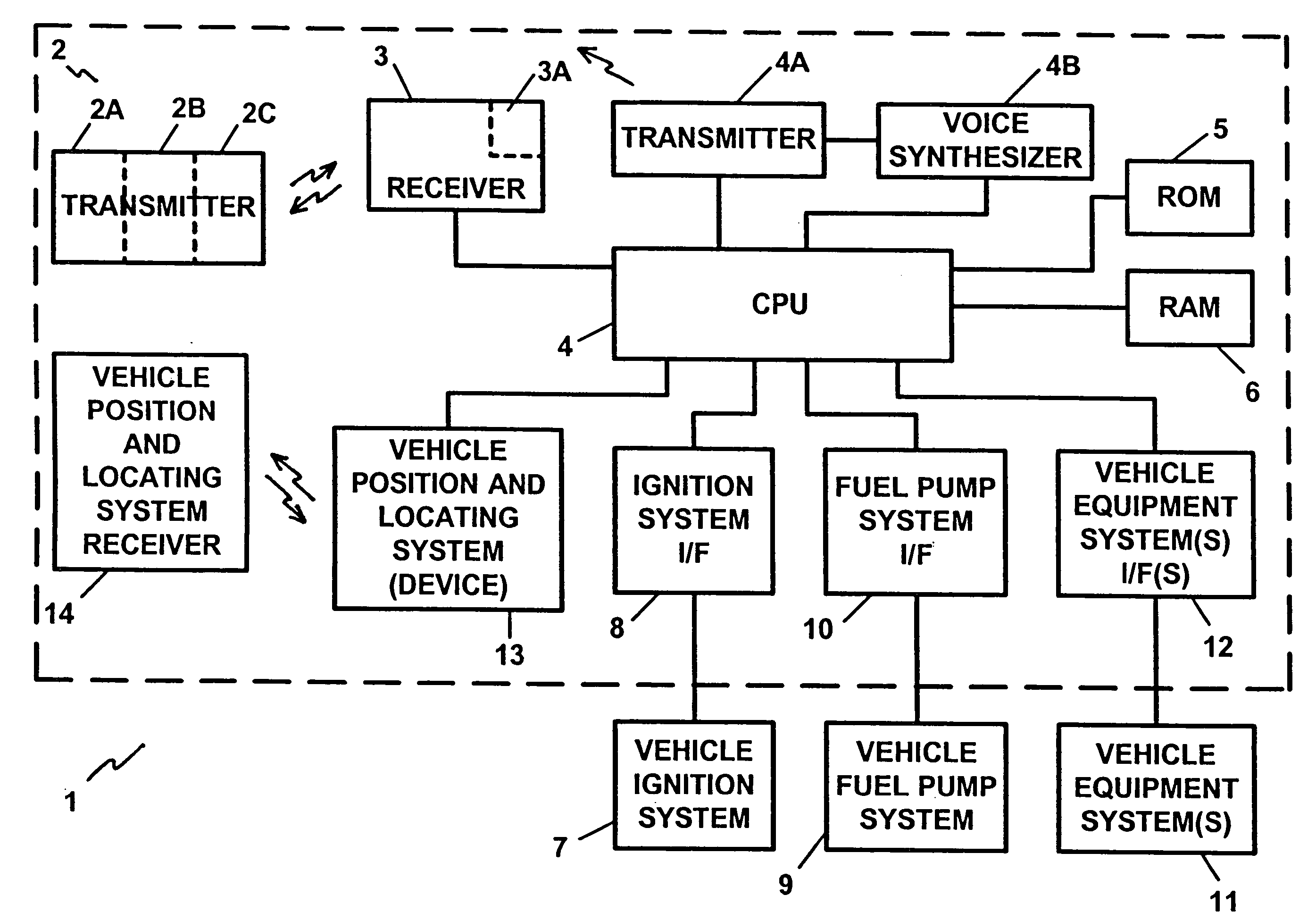 Control, monitoring, and/or security apparatus and method