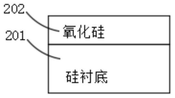 Photoelectric detector structure and preparation method thereof