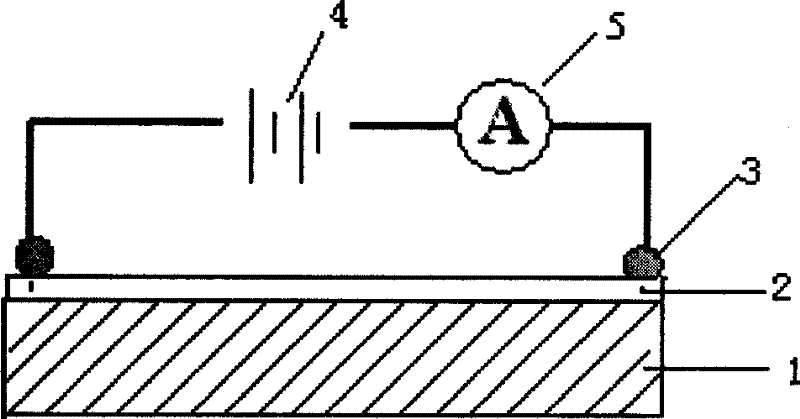 Carbon/silicon heterojunction material having NH3 gas sensitizing effect