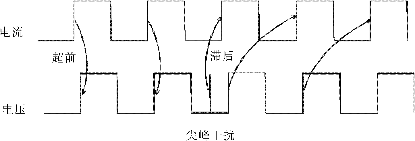 A tuning method for ultrasonic handle in phacoemulsification apparatus