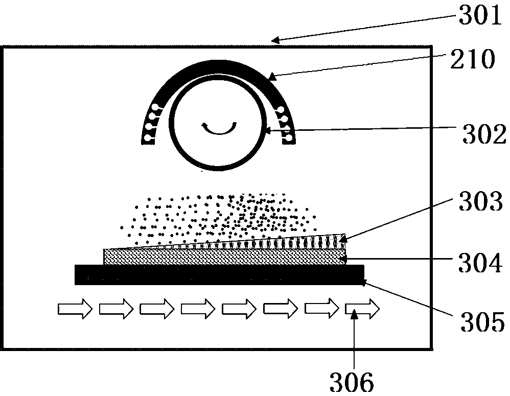 TCO (transparent conductive oxide) conducting film plating device and plating process of SHJ (silicon heterojunction) solar battery