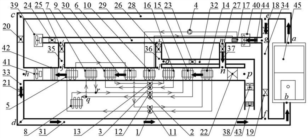 A multi-stage bypass and multi-stage dehumidification heat pump drying system