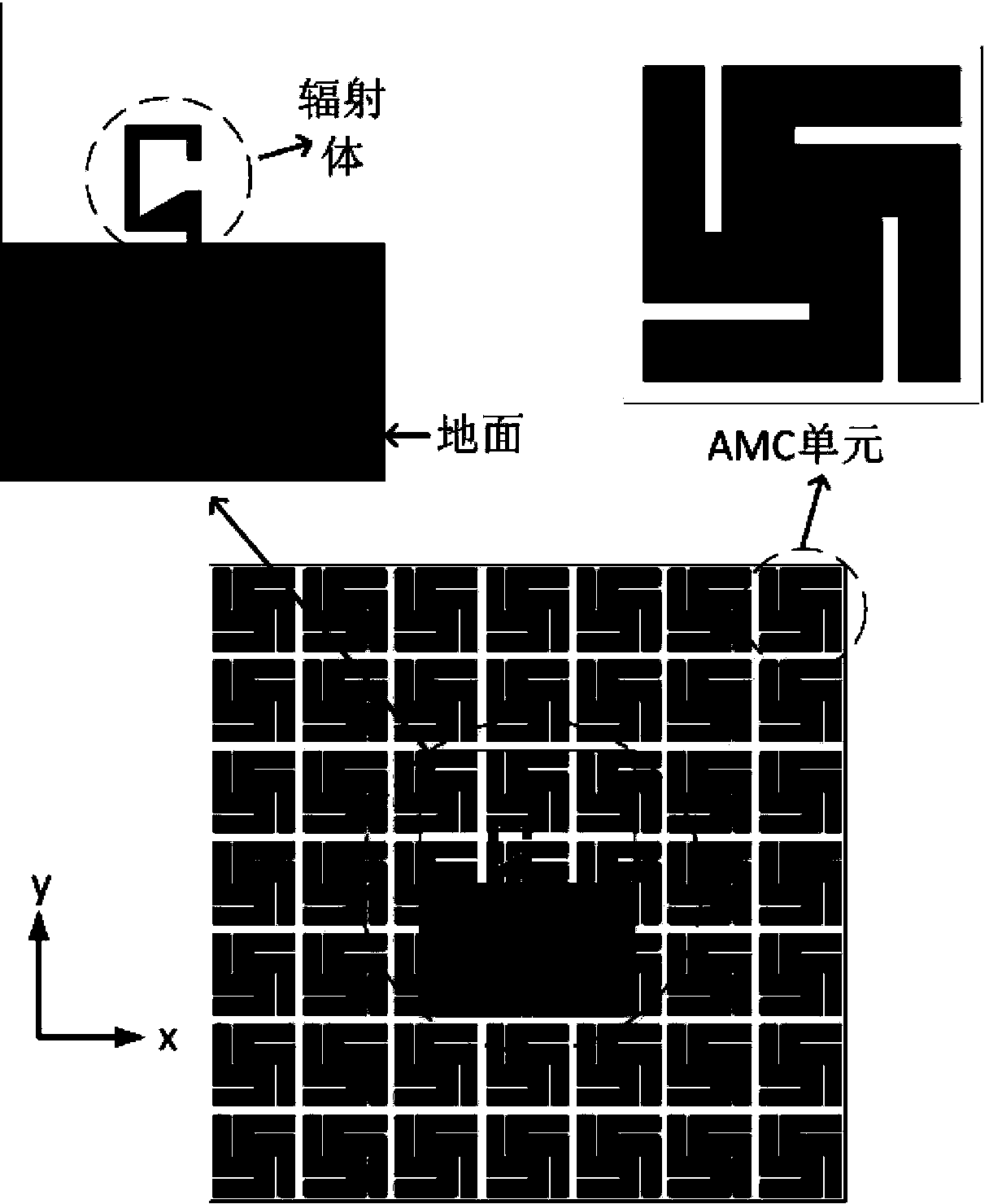 High-gain G-shaped dual-frequency monopole antenna with loaded dual-frequency AMC reflection plate