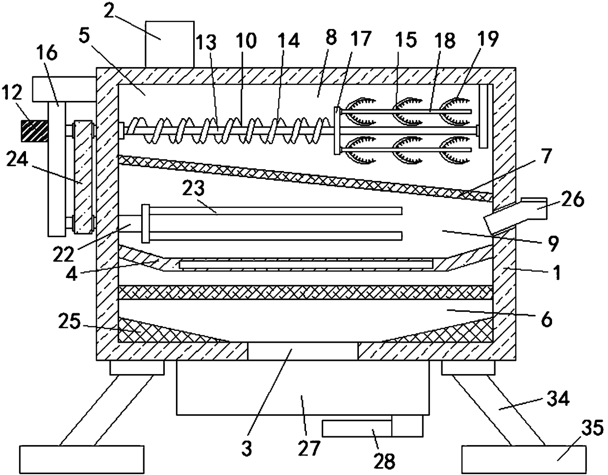 Domestic sewage treatment equipment