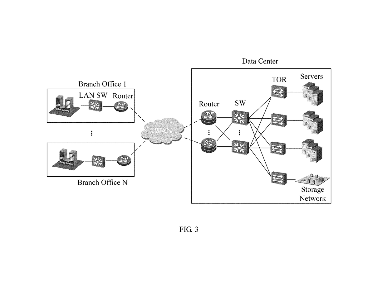 Policy processing method and network device