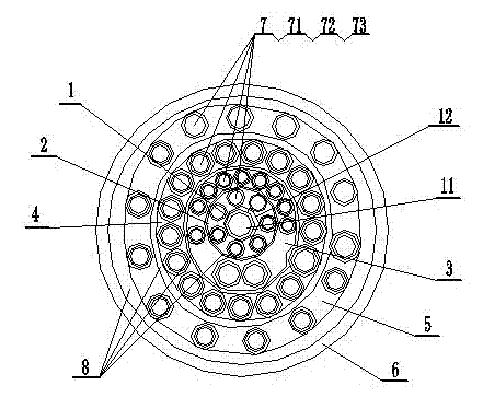 Umbilical cable