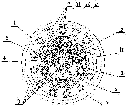 Umbilical cable