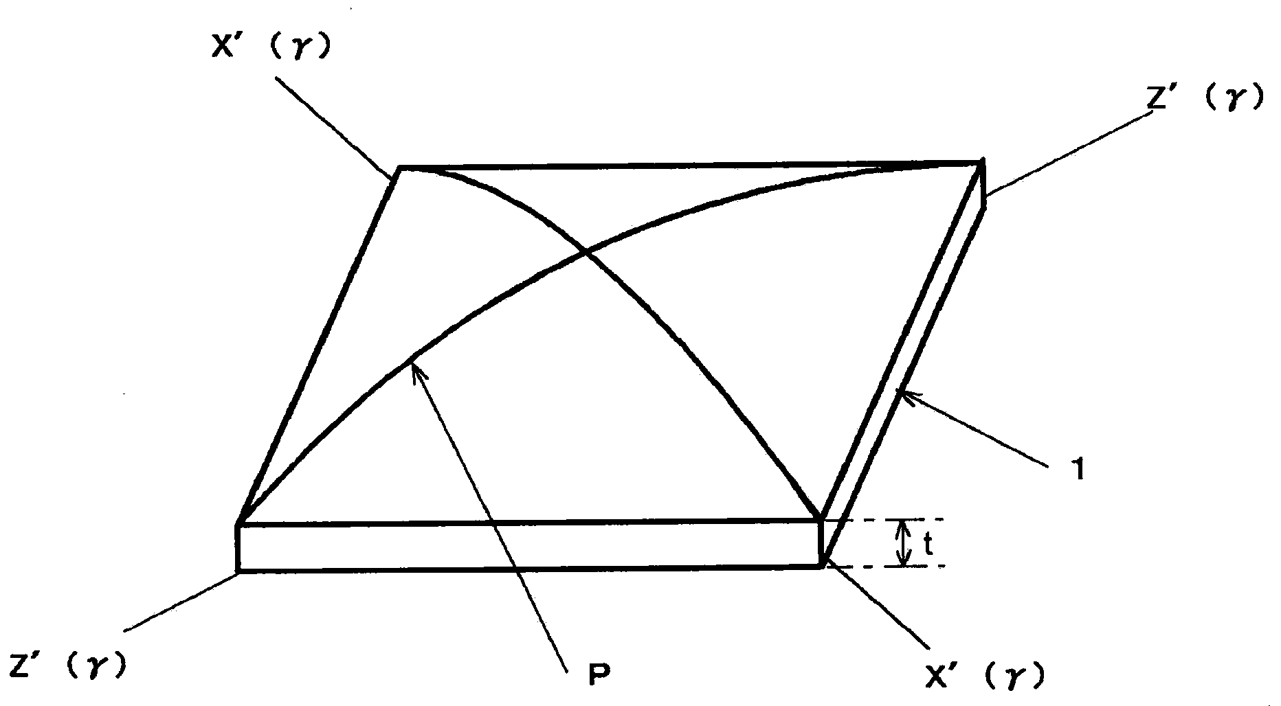 Quartz crystal element made of double-rotation y-cut quartz crystal plate