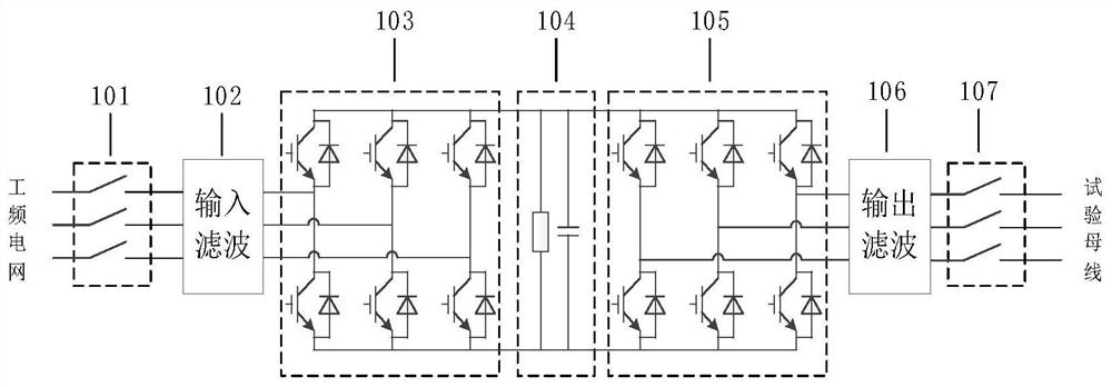 High-power inter-harmonic current source and control method thereof