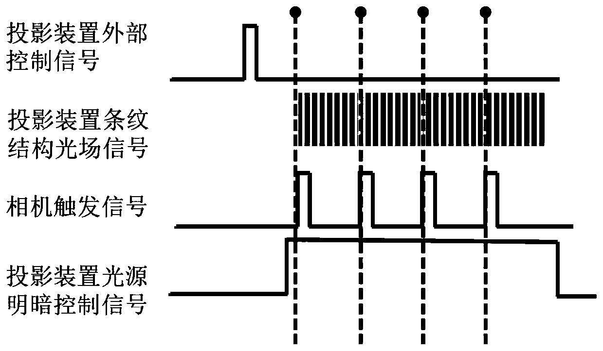 Three-dimensional face modeling method and three-dimensional face modeling system assisted by face geometric information