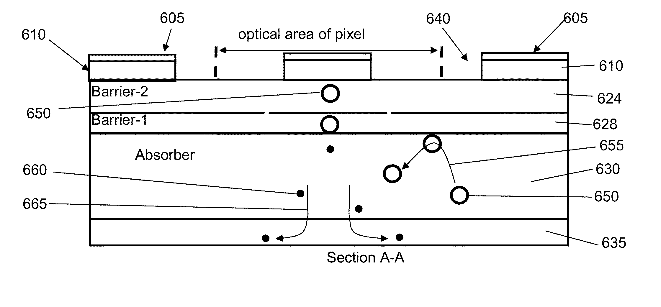 Compound-barrier infrared photodetector