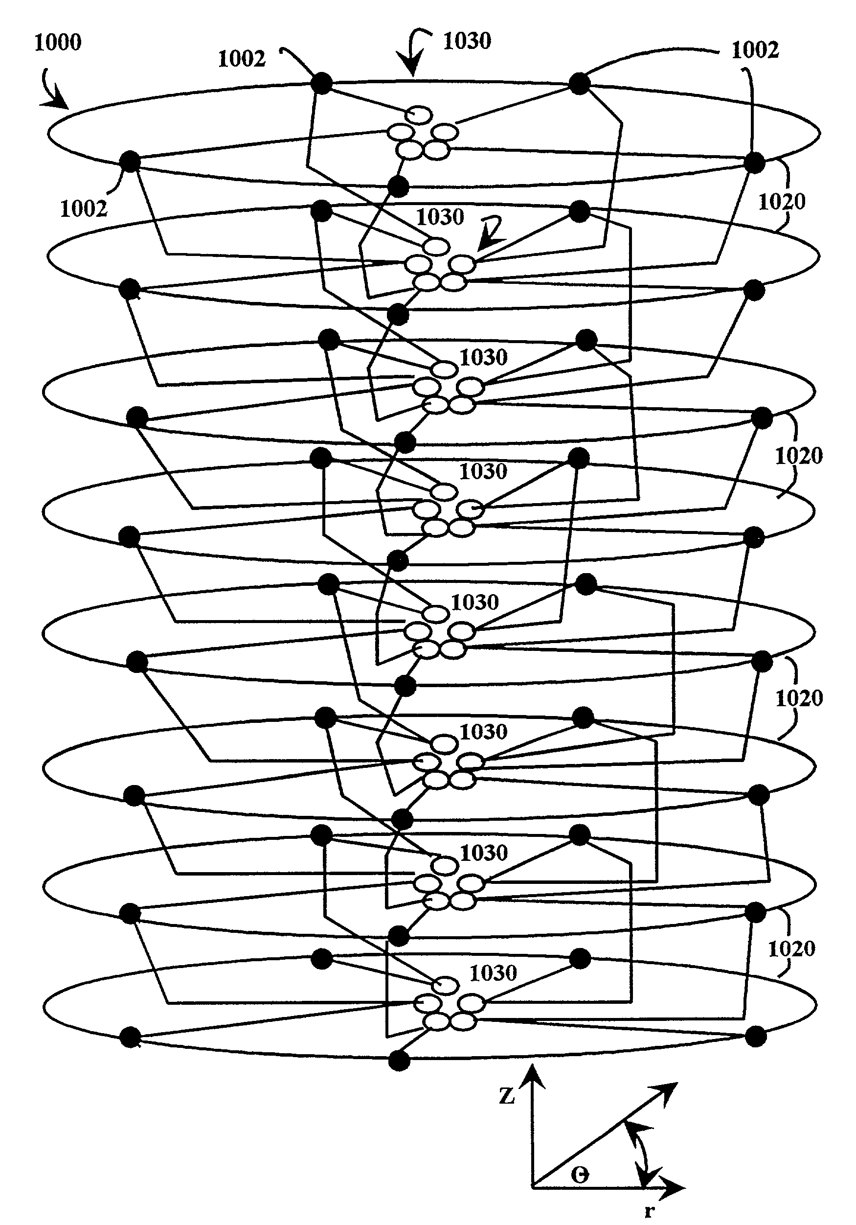 Multiple level minimum logic network