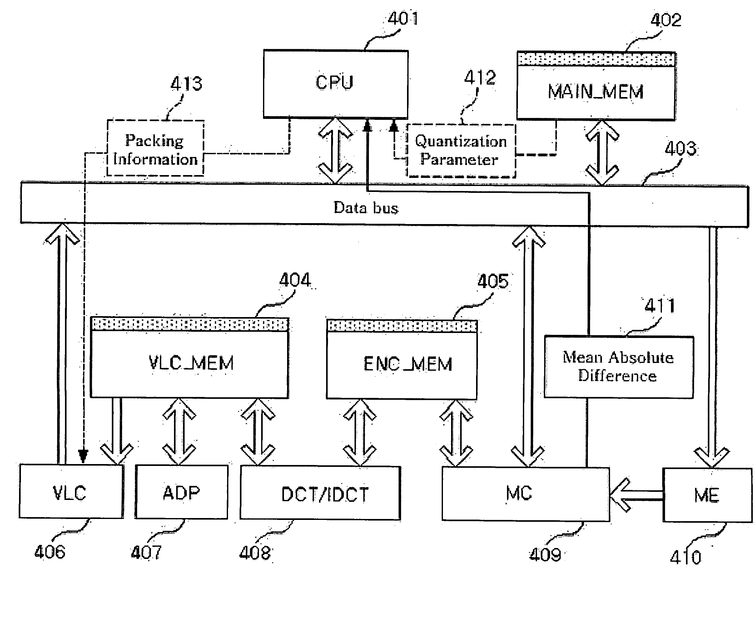 Video coding system