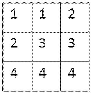 Method for simulating urban land use change