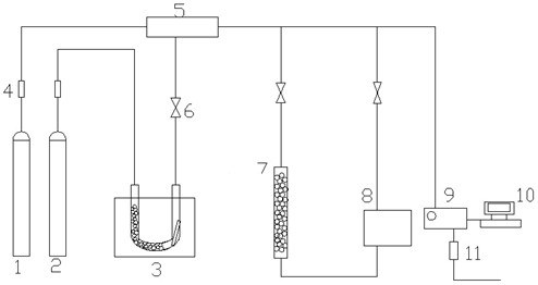 Evaluation device for coal-fired flue gas pollutant sorbent and application thereof