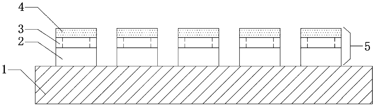 Preparation and application of Raman enhancement substrates based on multi-layer composite structures