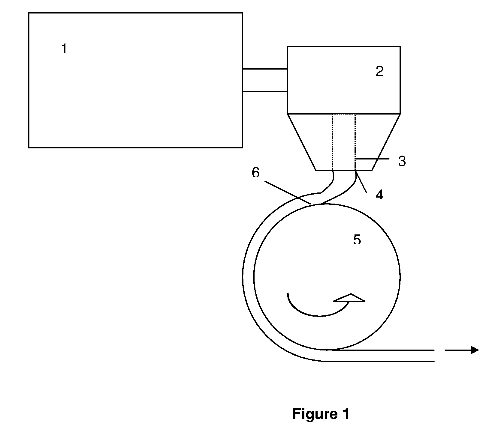 Cellulose Ester Compositions Having Low Bifringence and Films Made Therefrom Comprising a Plasticizer