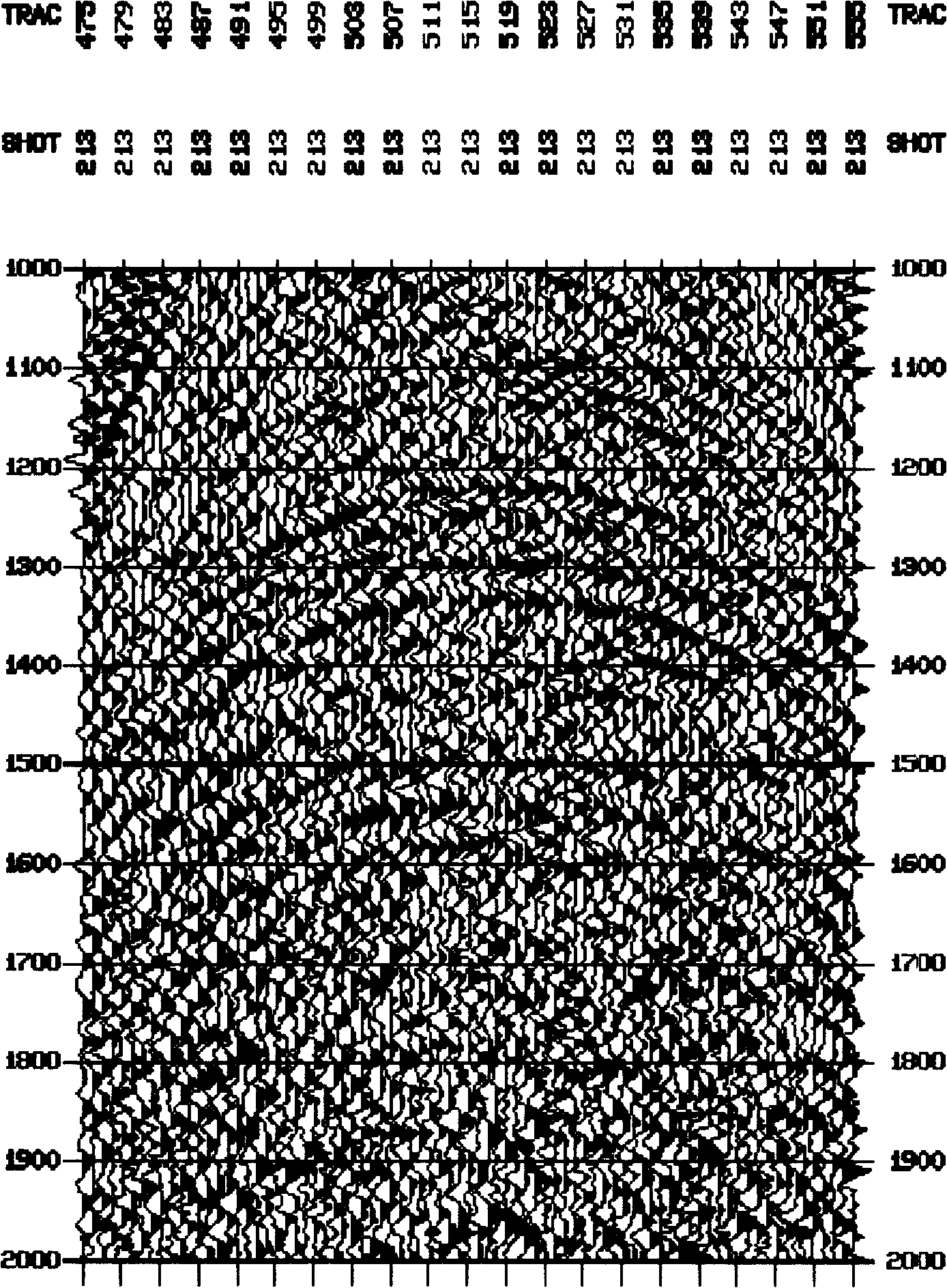 Method for deconvolution of high-efficiency earth's surface-consistent