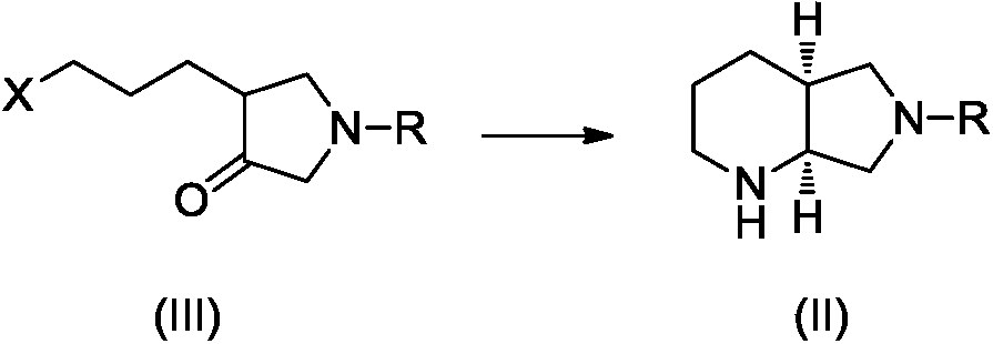 Preparation method of moxifloxacin intermediate compound