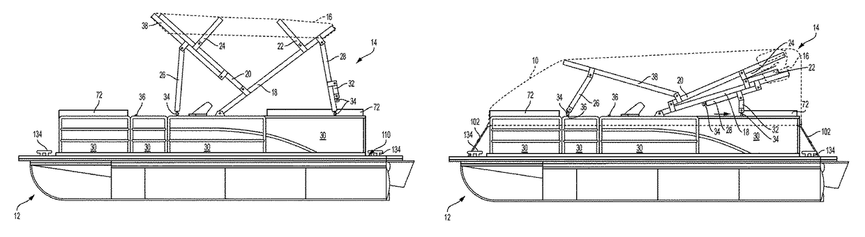 Cover system