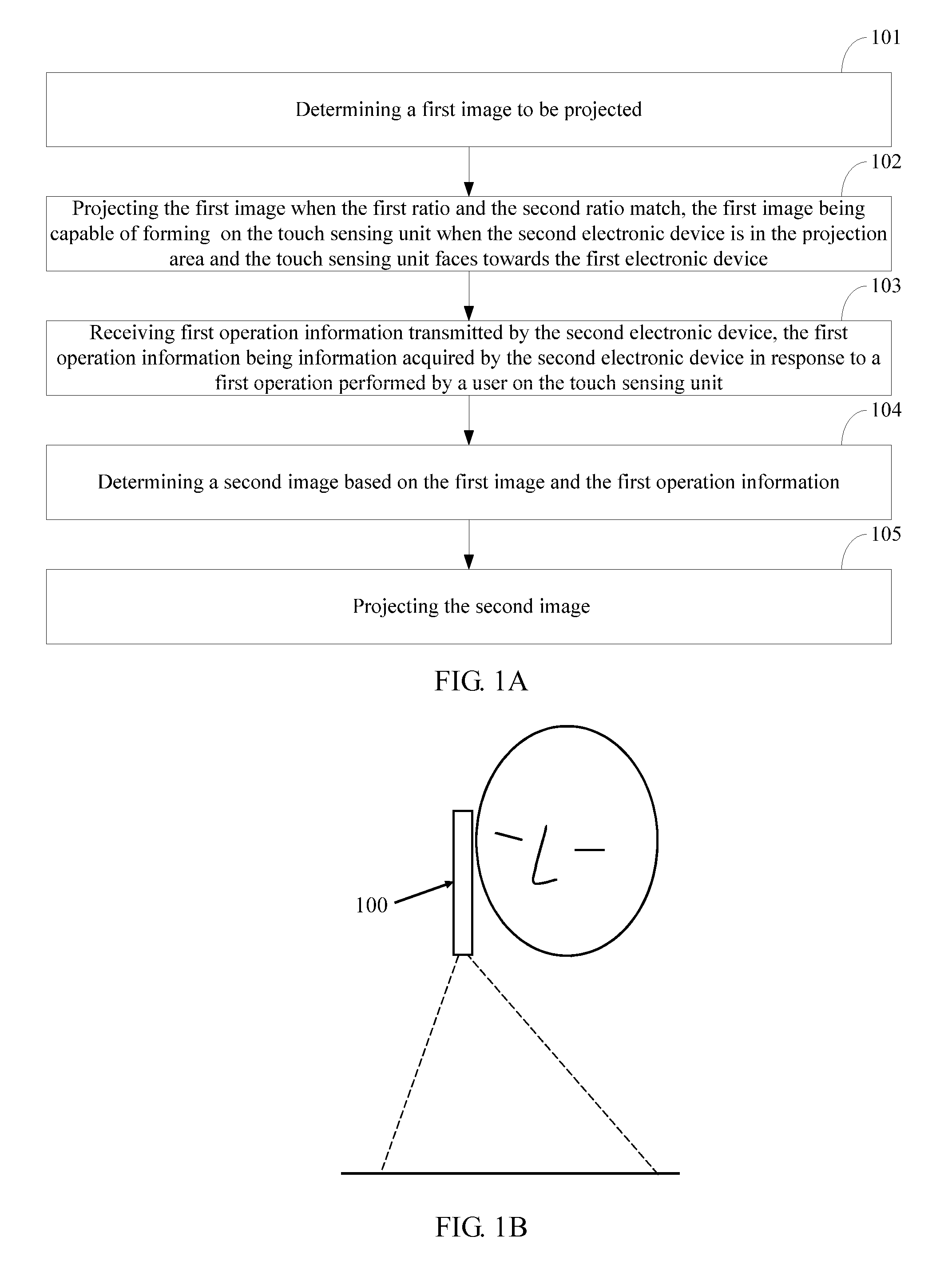 A display method, a display control method, and electric device