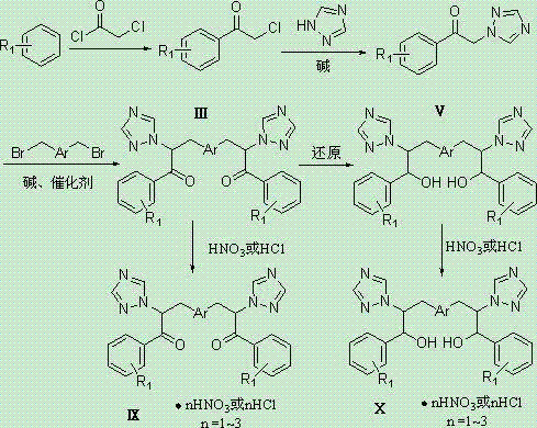 Bistriazolone, bistriadimenol compounds with antimicrobial activity, and salts, synthesis method and uses thereof