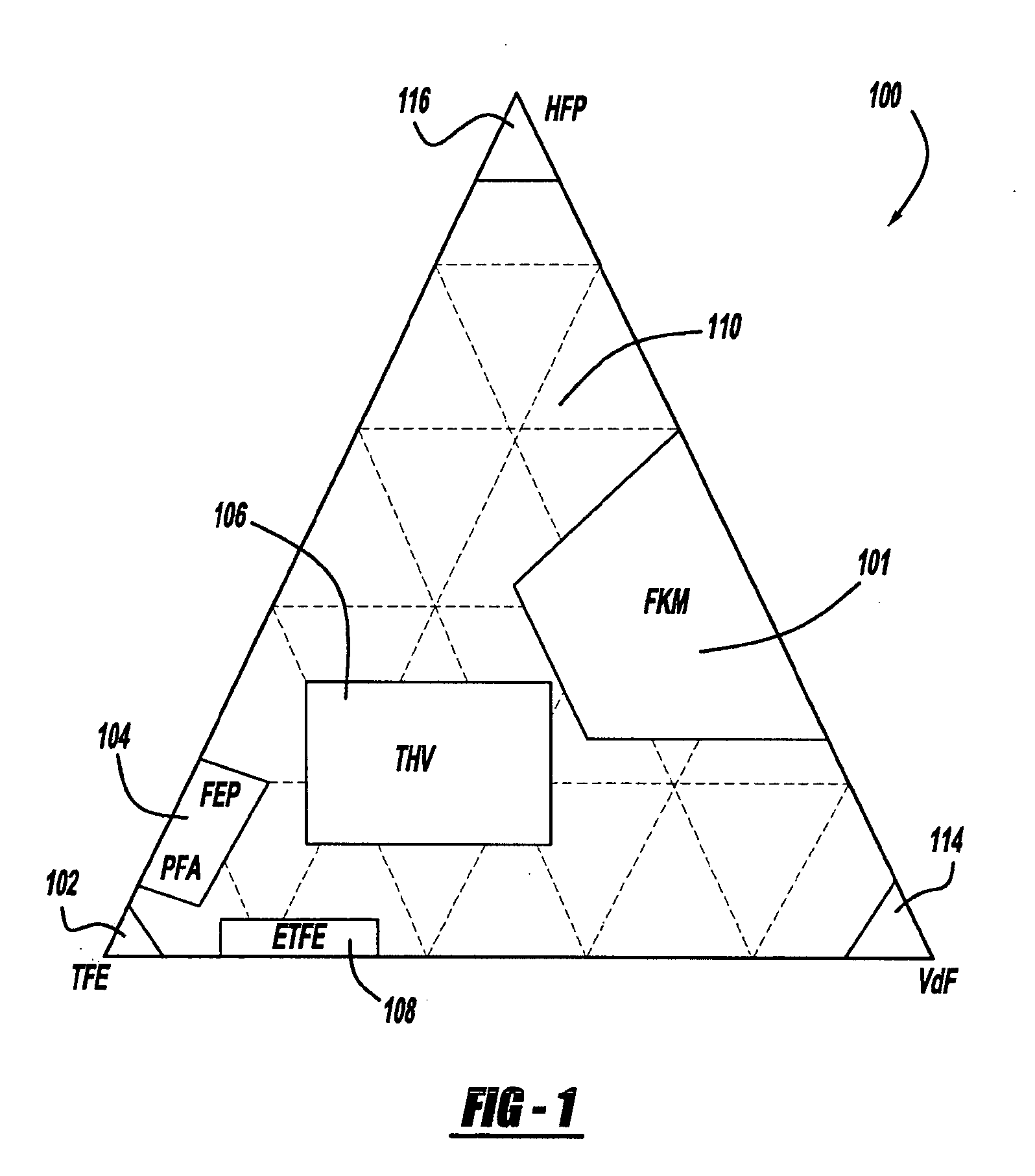 Surface bonding in halogenated polymeric components