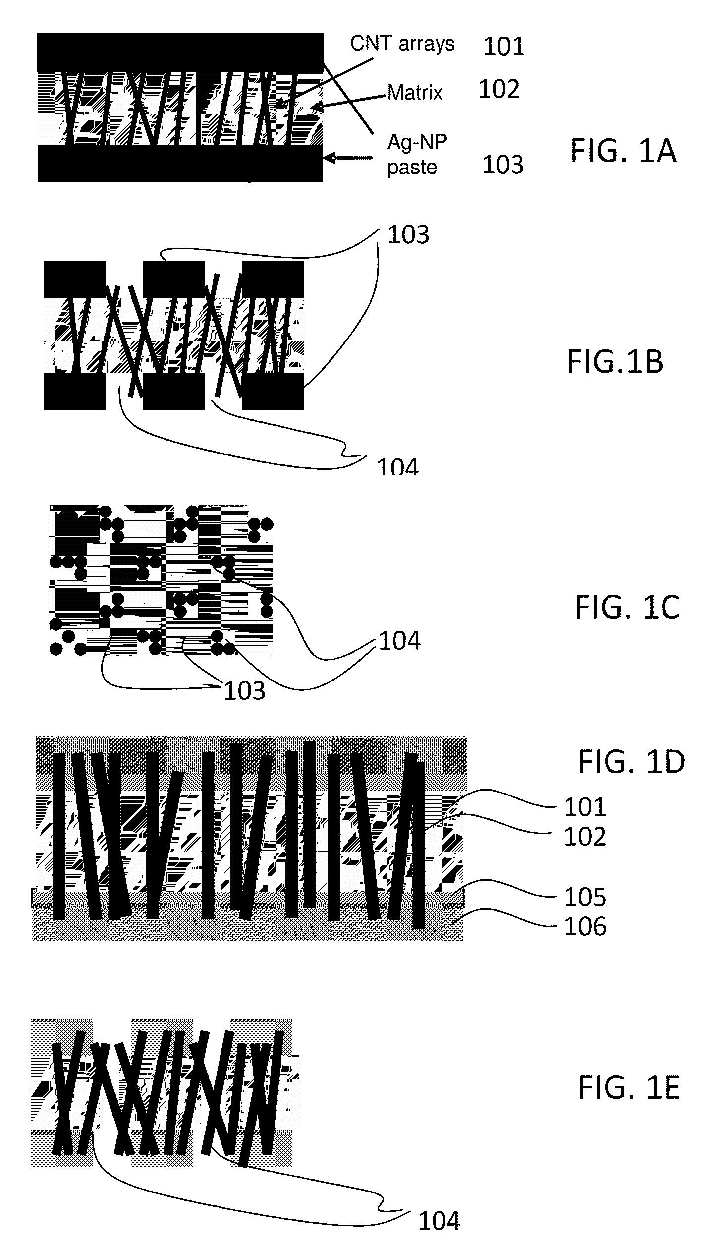 Composite thermal interface material system and method using nano-scale components