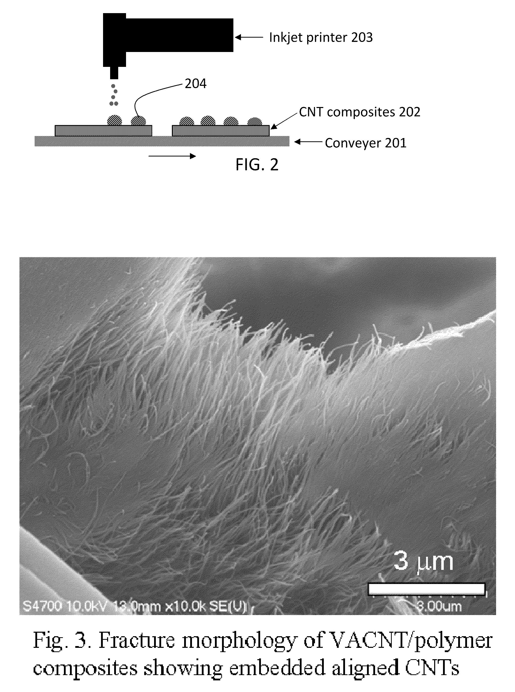 Composite thermal interface material system and method using nano-scale components