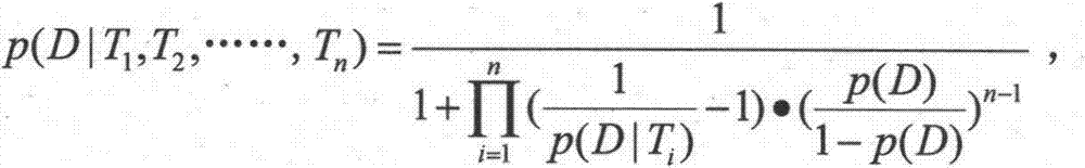 Patient adverse drug reaction warning method and system based on Naive Bayes