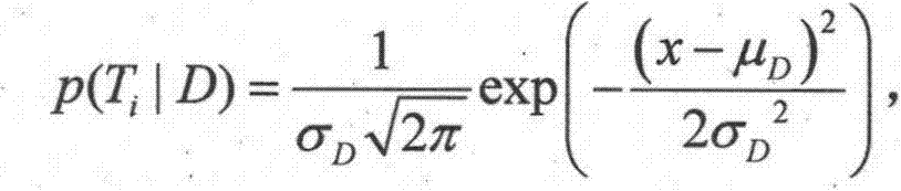 Patient adverse drug reaction warning method and system based on Naive Bayes