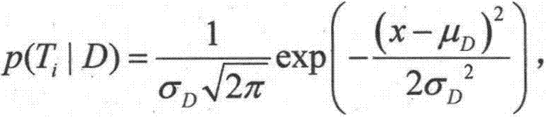 Patient adverse drug reaction warning method and system based on Naive Bayes