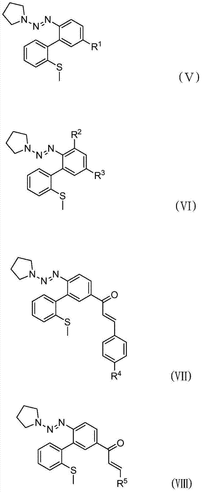 Preparation method of dibenzothiophene derivative