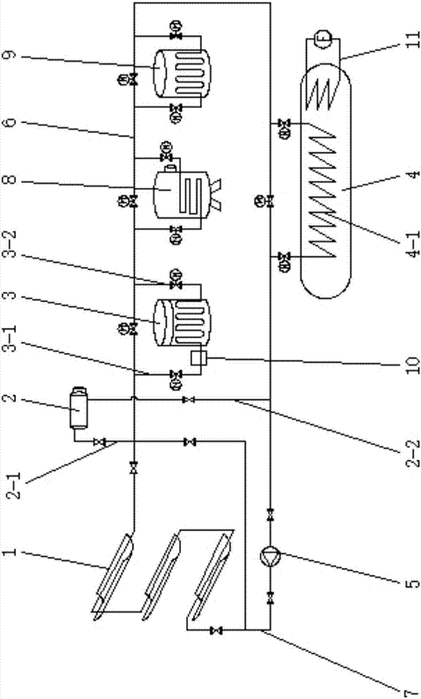 Industrial solar furnace