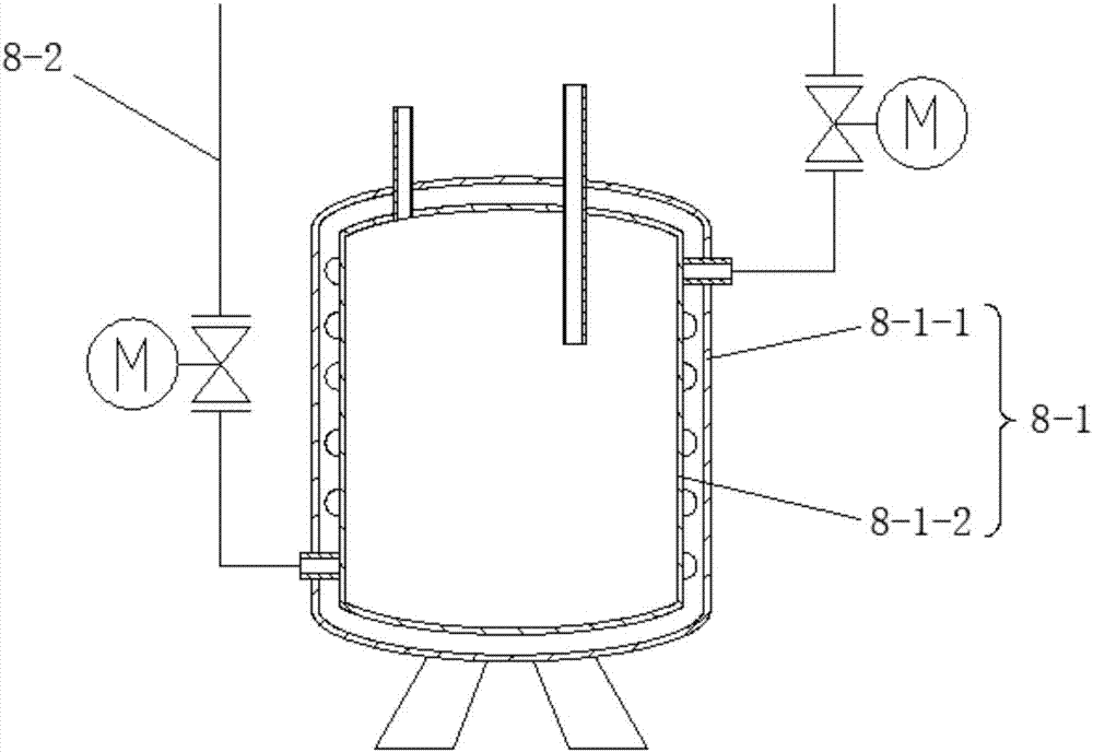 Industrial solar furnace