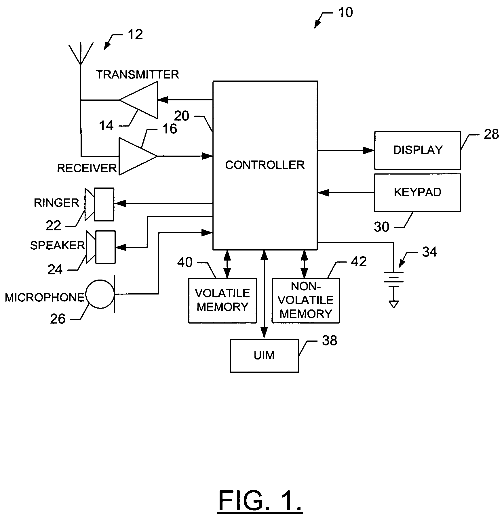 Method, apparatus and computer program product for providing confirmed over-the-air terminal configuration