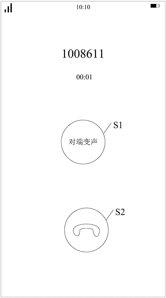 Call control method, call control device and mobile terminal