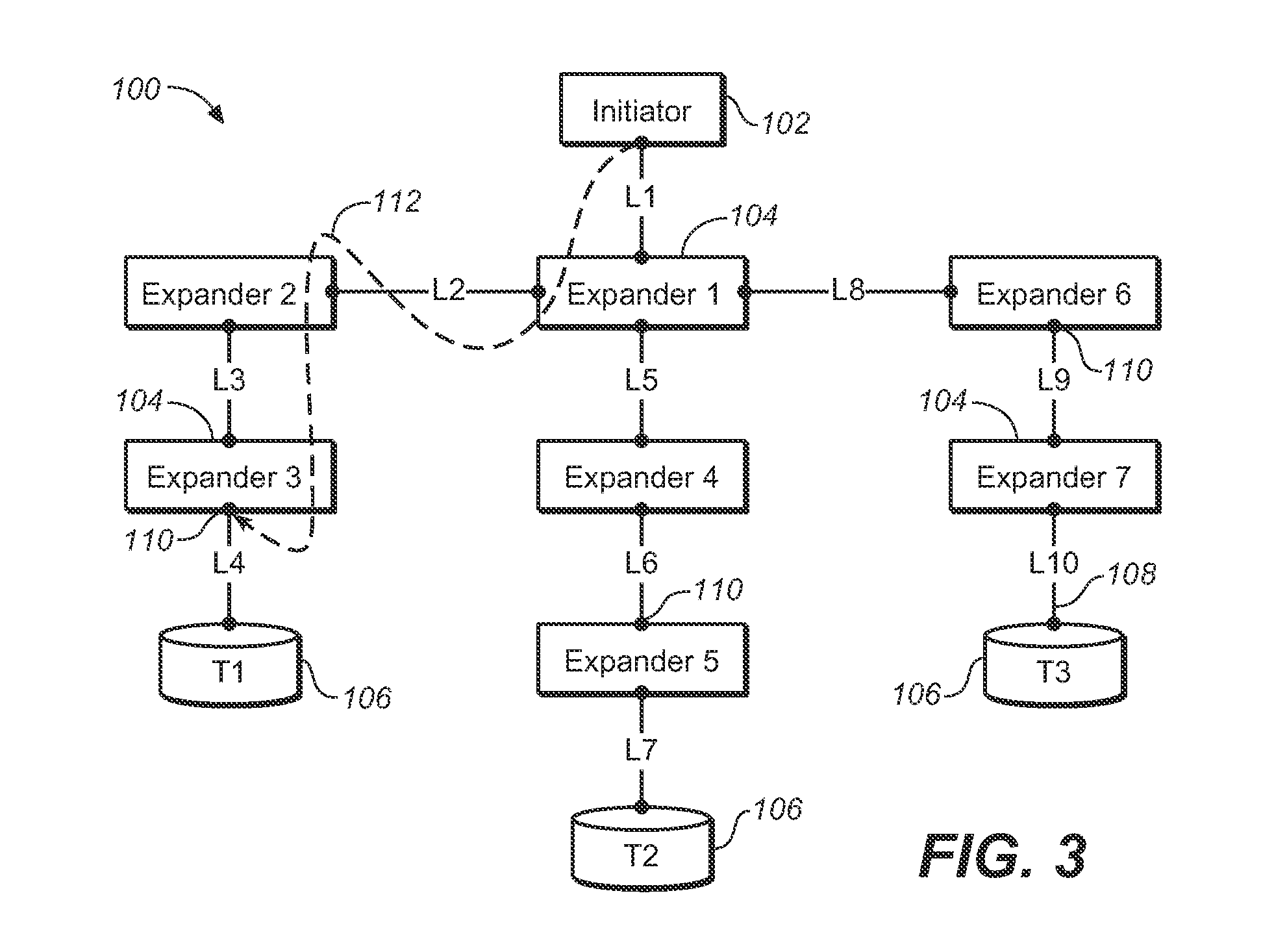 Method for deterministic SAS discovery and configuration