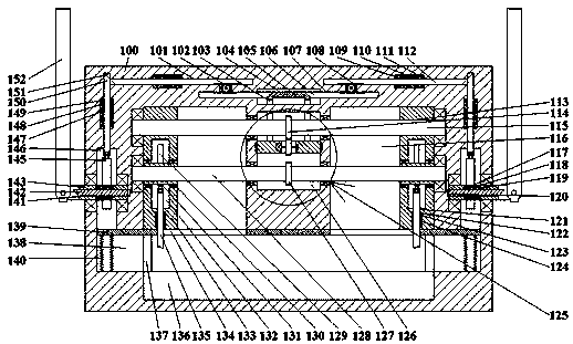 Control device of bookbinding machine