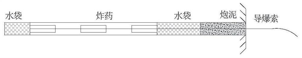 Sandy slate tunnel construction method