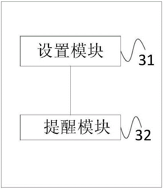 Method, apparatus and video's user terminal for alarming through the use of video