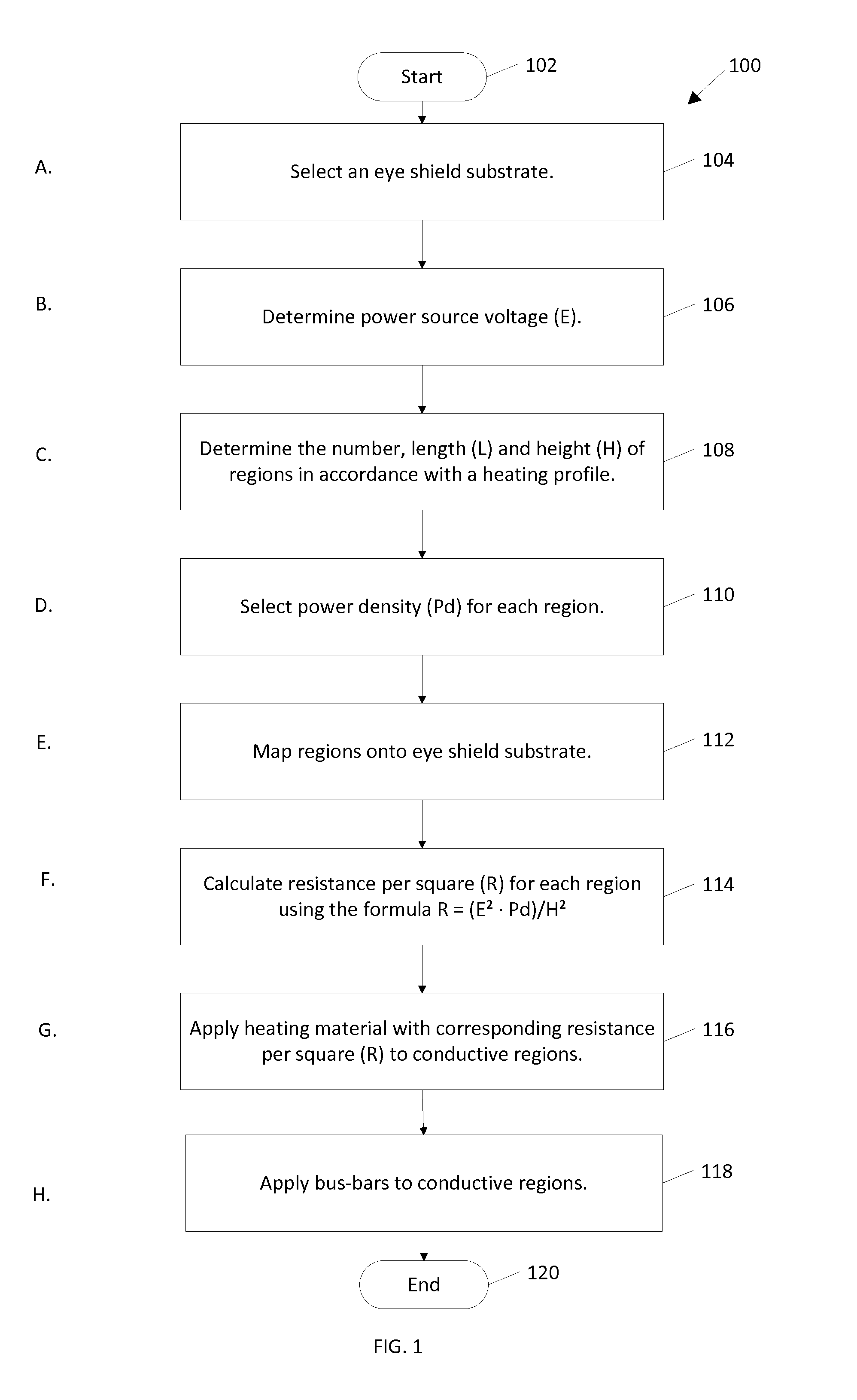 Micro-current sensing auto-adjusting heater system for eye-shield