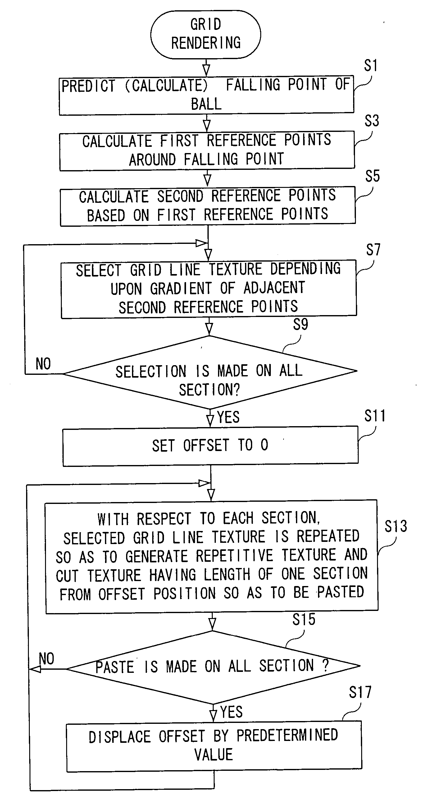 Image processing apparatus and image processing program